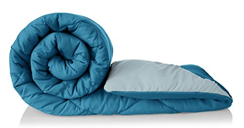 Amazon Brand - Solimo Microfibre Reversible Comforter, Single (Ocean Blue and Mild Blue…