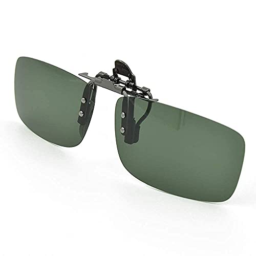 USJONES Polarized Clip-On Round Sunglasses Attachment Sunglasses Uv Protection Sunlight…