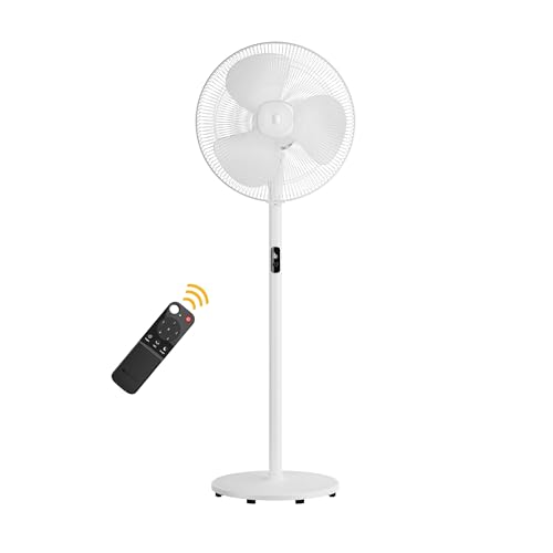 atomberg Renesa 400mm Pedestal Fan | 5-star rated | Ideal for Home & Office | Silent BL…