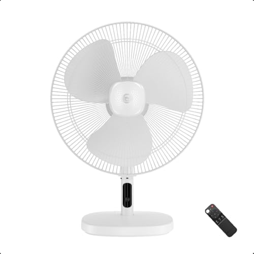 atomberg Renesa 400mm Table Fan | Ideal for Home & Office | Silent BLDC | high Air Deli…