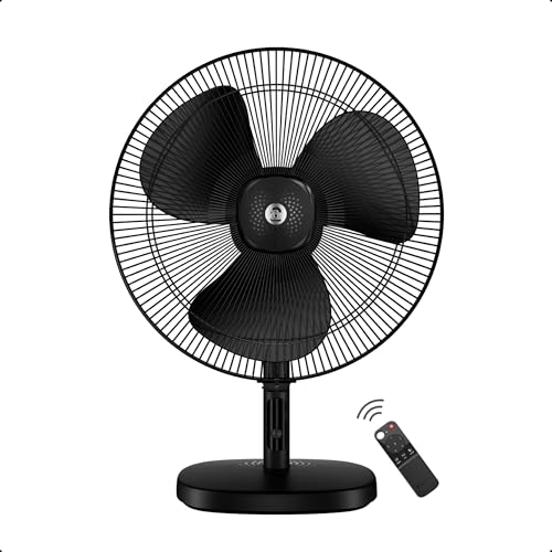 atomberg Renesa 400mm Table Fan | Ideal for Home & Office | Silent BLDC | High Air Deli…