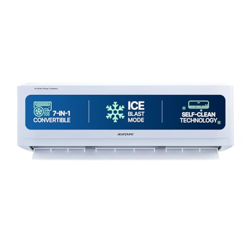 Acerpure Chill Neo 1.5 Ton 3 star, 5280W Max Cooling Capacity, Split AC (Copper, 4 Way…