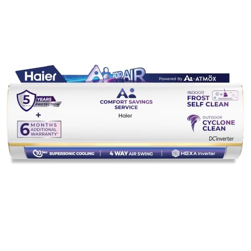 Haier 1 Ton 5 Star, New star rated,Wi-Fi HEXA Inverter Smart Split AC (AI Cooling, Ener…