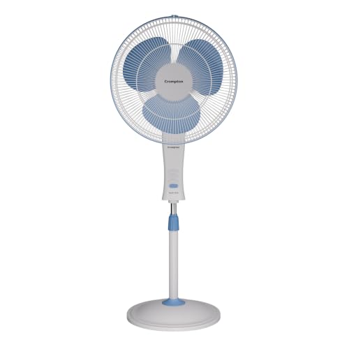 Crompton Wave Star Pedestal Fan, 400MM (White-Blue)